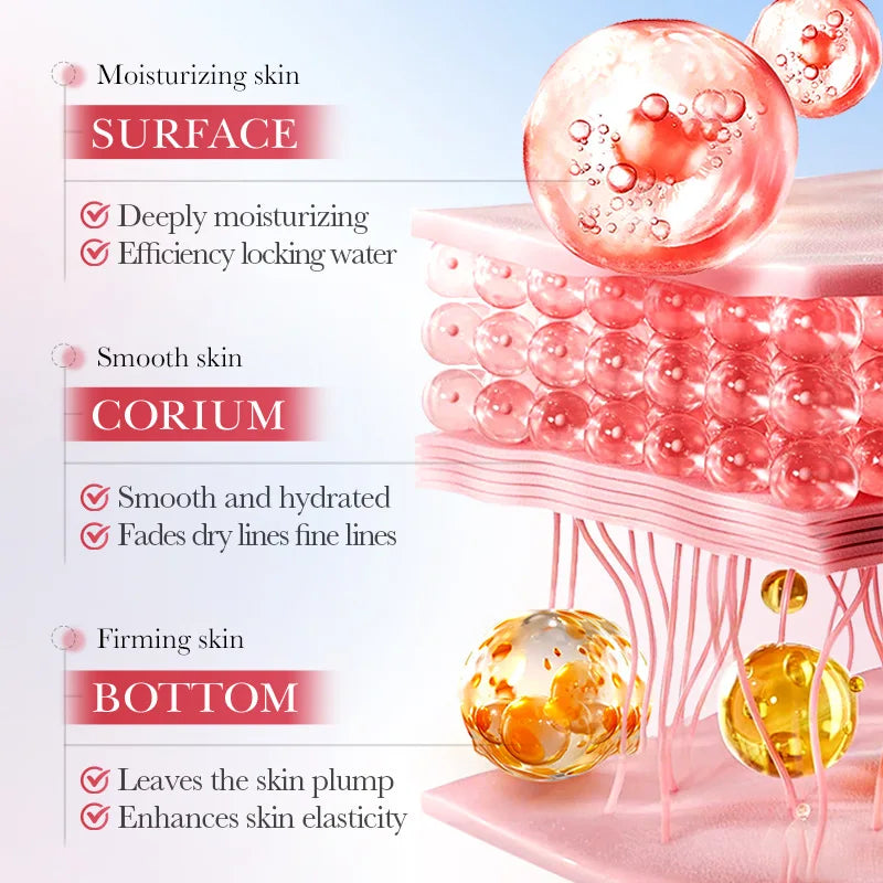 Korean Sakura Skin Care